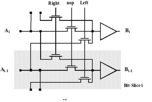 專用集成電路中的運(yùn)算電路 加法器、乘法器與移位器