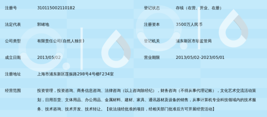 上海贊庚投資集團(tuán)